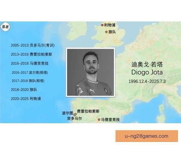 若塔因违规行为被撤销联赛报名资格 联合一遭遇重大人员调整 若塔因违规行为被撤销联赛报名资格 联合一遭遇重大人员调整